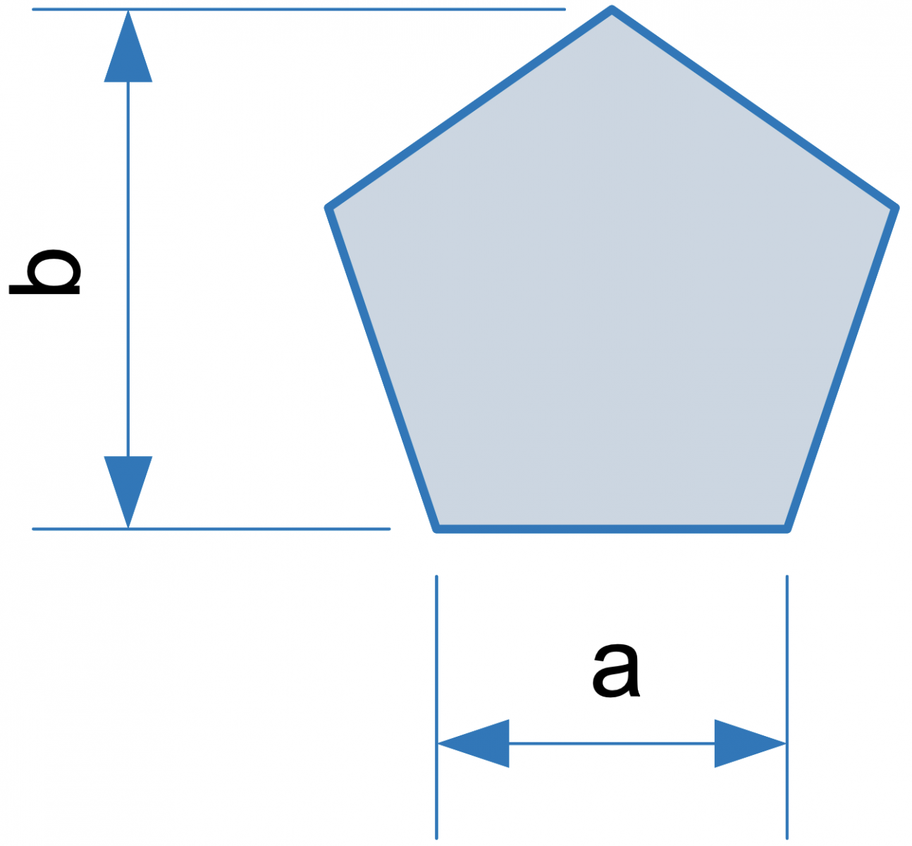 Pentagonal shape