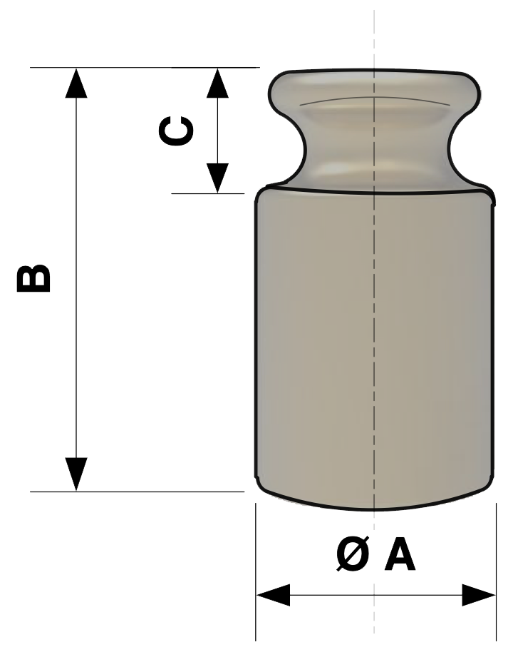 M2-1g-to-10kg-Dinhdangquacan